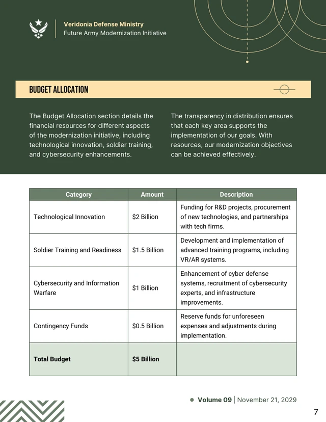 Army White Paper Template - Seite 7