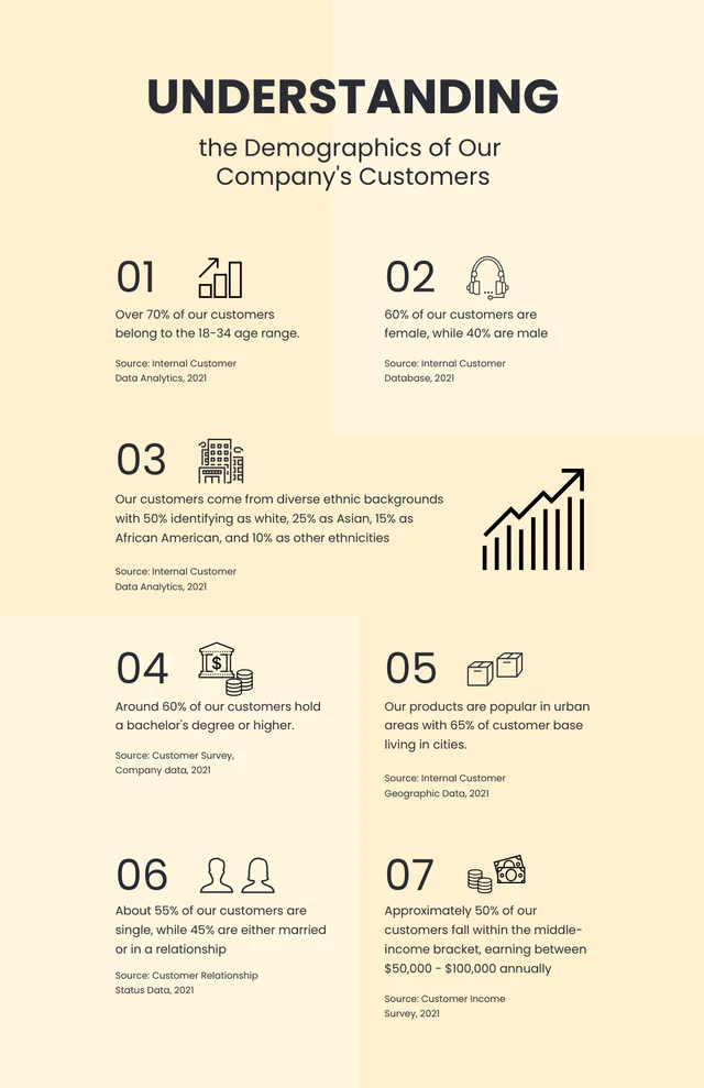 Simple Yellow Black Company Infographic Template