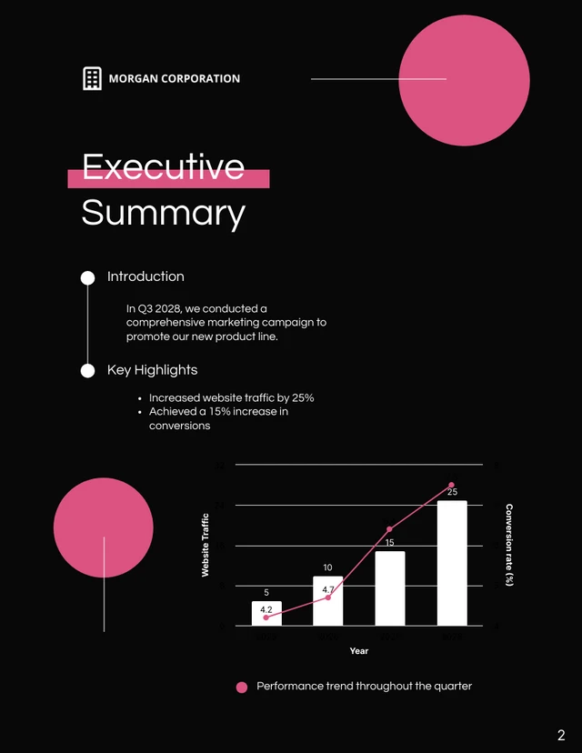 Black and Magenta Data Report - Page 2