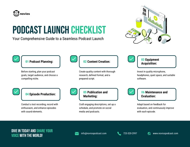 Infografik: Checklistenvorlage für den Podcast-Start