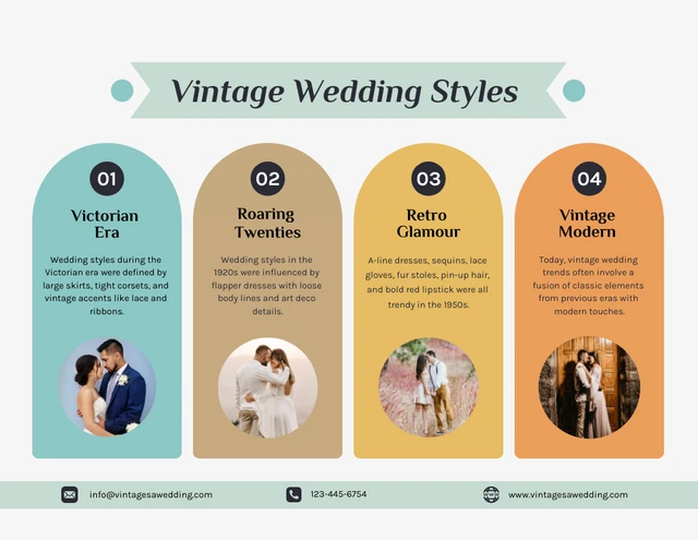 Modelo de infográfico de estilos de casamento vintage
