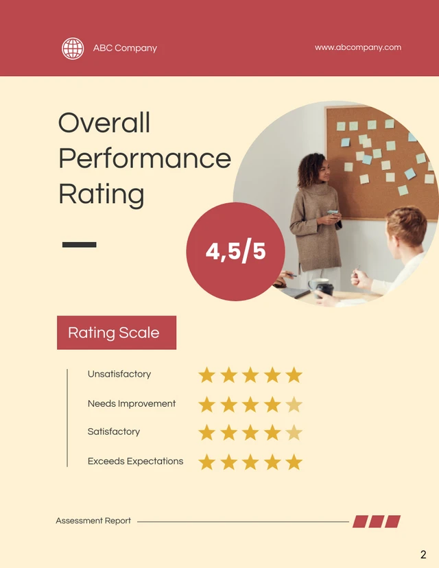 Employee Performance Assessment Report - Page 2