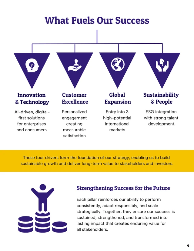 Business Growth Corporate Report Template - page 4
