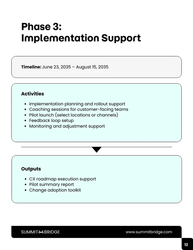 Customer Experience Improvement Business Proposal - Pagina 12