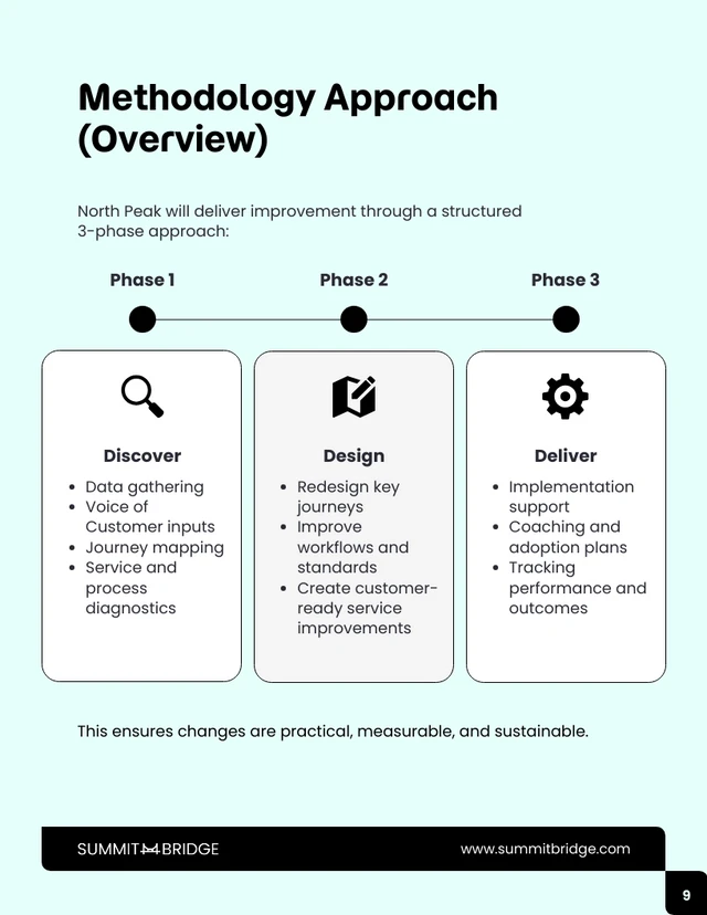 Customer Experience Improvement Business Proposal - Pagina 9