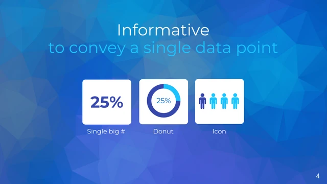 Best Charts for Your Data Presentation - Seite 4