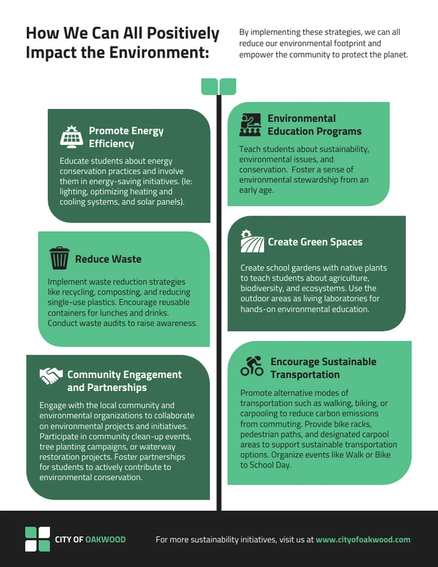 Modèle d'infographie sur l'environnement naturel à impact positif vert