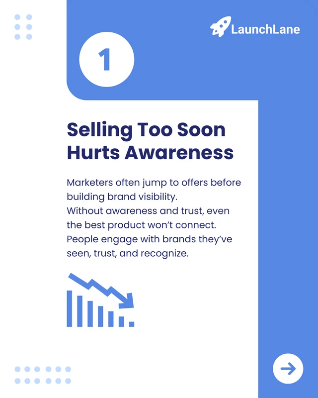 Brand Awareness LinkedIn Carousel Social Media Template - Page 2