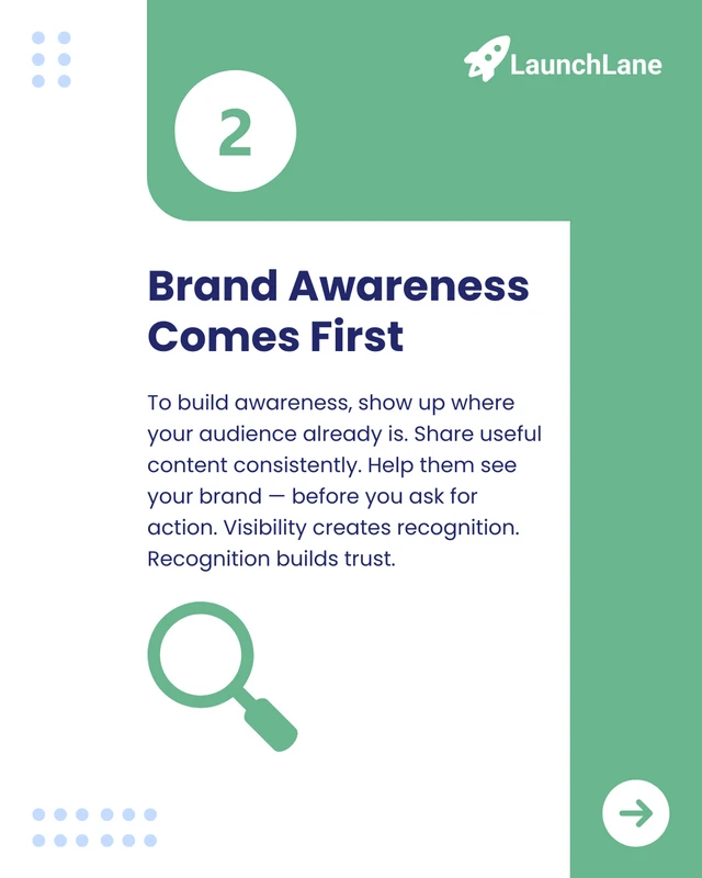 Brand Awareness LinkedIn Carousel Social Media Template - Page 3