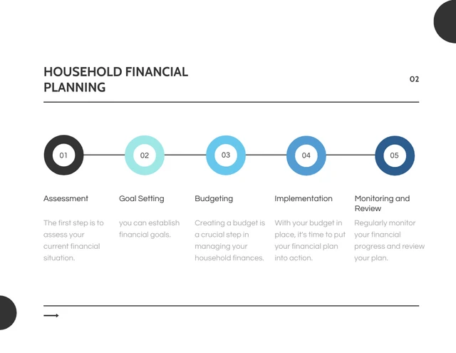 black grey household financial visual charts presentation - page 2