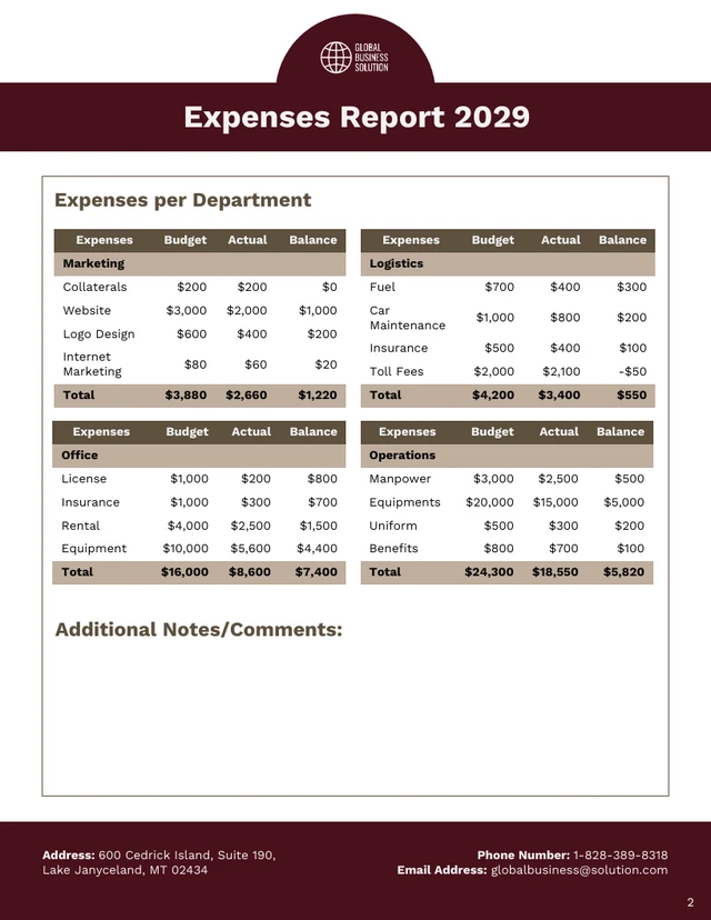 Expense Report Template For Small Business - Seite 2