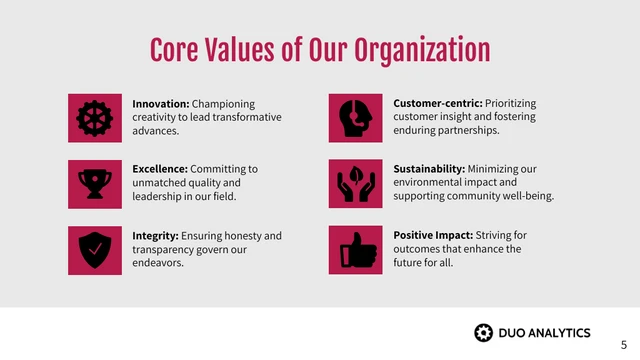 HR Guide to Company Core Values and Mission Presentation - Página 5