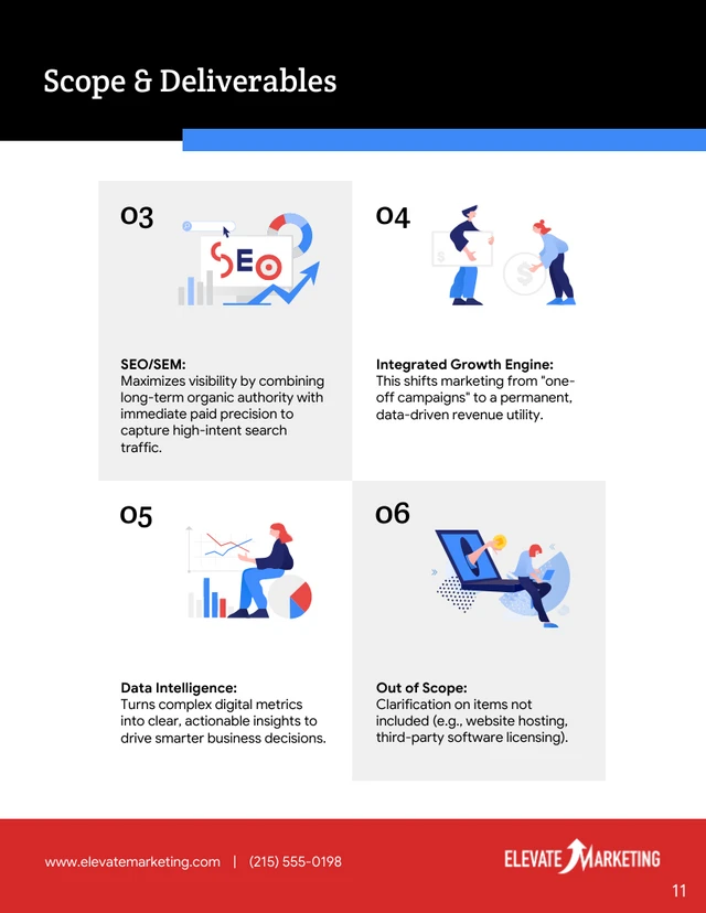 Strategic Growth And Digital Transformation Proposal - صفحة 11