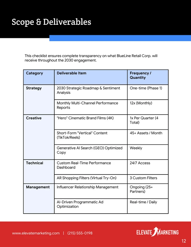 Strategic Growth And Digital Transformation Proposal - صفحة 12