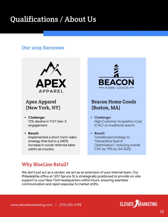 Strategic Growth And Digital Transformation Proposal - صفحة 15