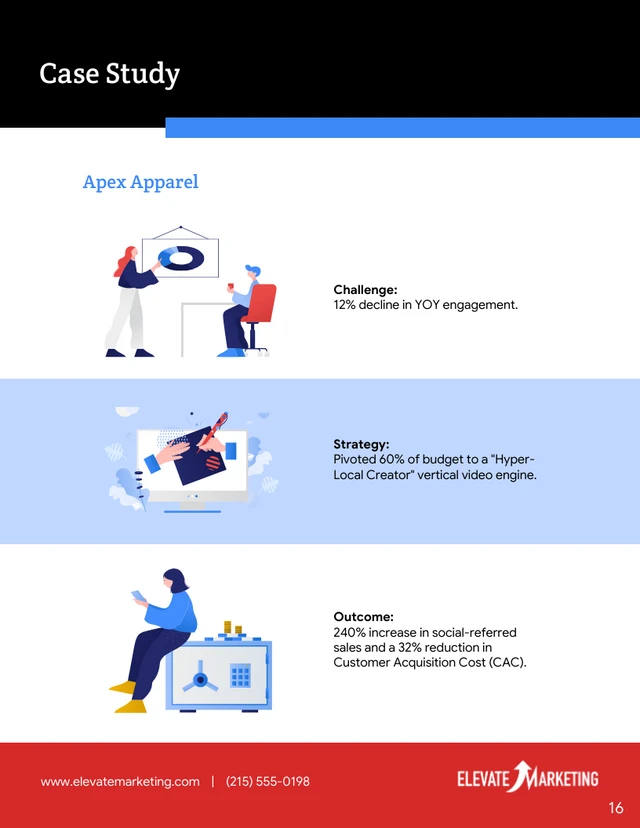 Strategic Growth And Digital Transformation Proposal - صفحة 16