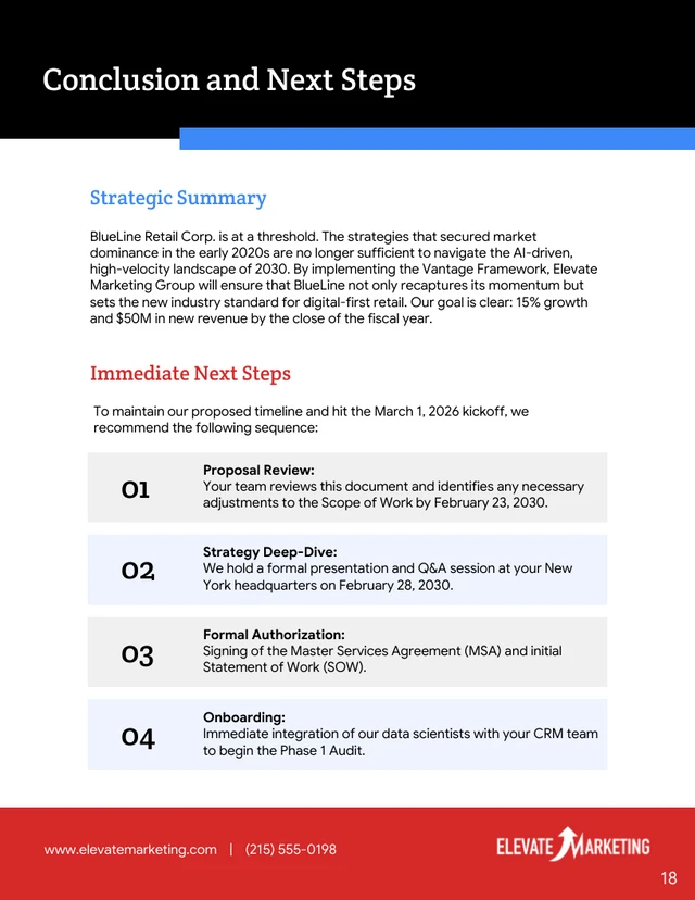 Strategic Growth And Digital Transformation Proposal - صفحة 18