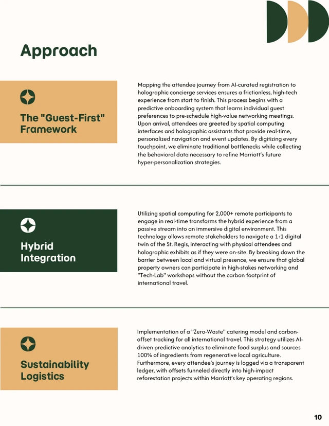Hospitality and Sustainability Events Forum Proposal - Página 10