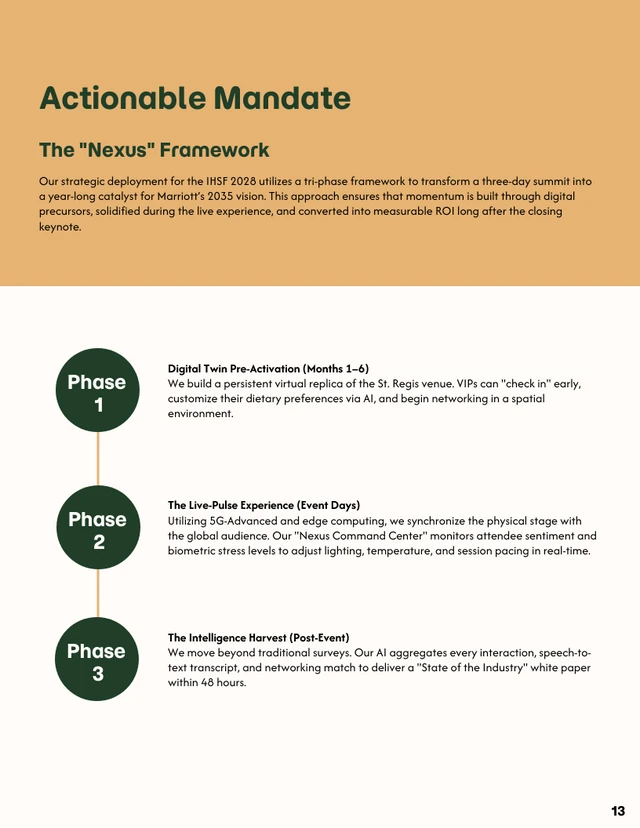 Hospitality and Sustainability Events Forum Proposal - Página 13