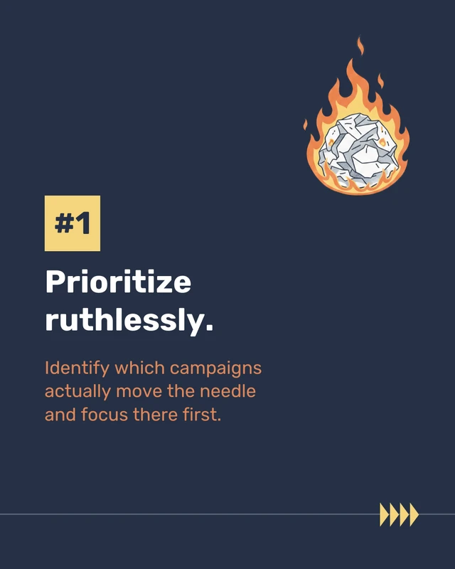 Everything Is Fine Meme For Marketers Carousel Template - Pagina 3