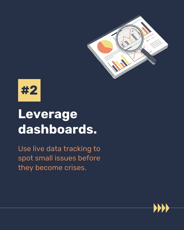 Everything Is Fine Meme For Marketers Carousel Template - Pagina 4