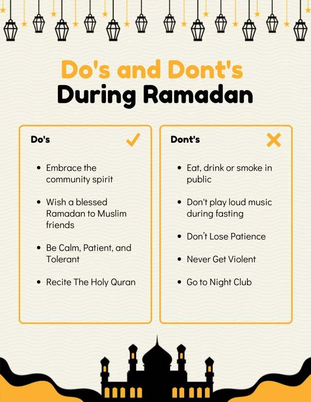 Gelb und Schwarz Rustikal Klassisch Während Ramadan T-Chart Diagramm Vorlage