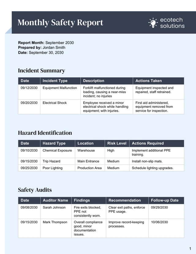 Monthly Safety Report Template - Seite 1