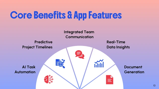 Product Launch Presentation Template - page 10