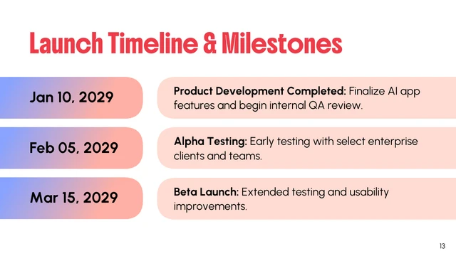 Product Launch Presentation Template - page 13