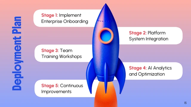 Product Launch Presentation Template - page 15