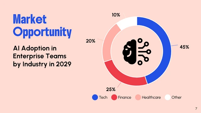 Product Launch Presentation Template - page 7
