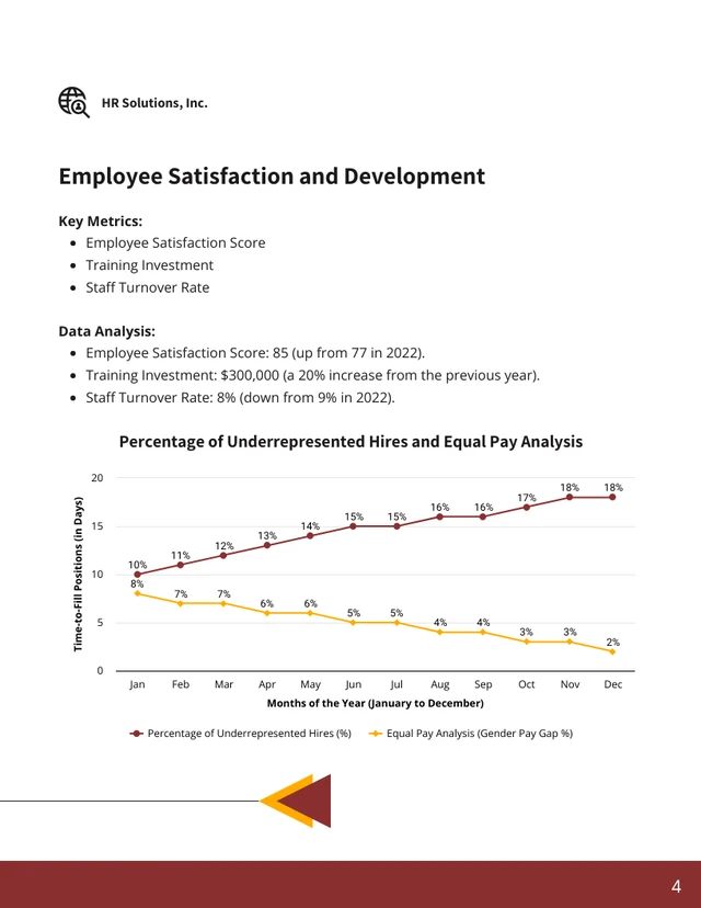 Maroon and Yellow Simple Modern Human Resources KPI Reports - Page 4