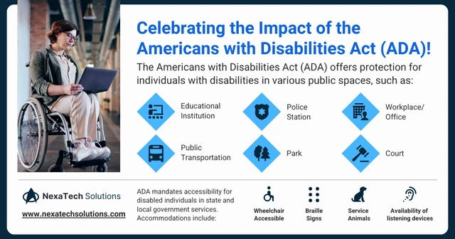 Modello di post statistico su LinkedIn per l'Americans with Disabilities Act