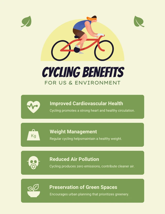 Green Modern Illustration Cycling Benefit Infographic Poster Template