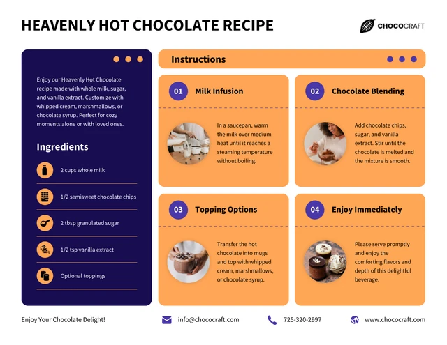 Modello infografico per la ricetta della cioccolata calda celeste