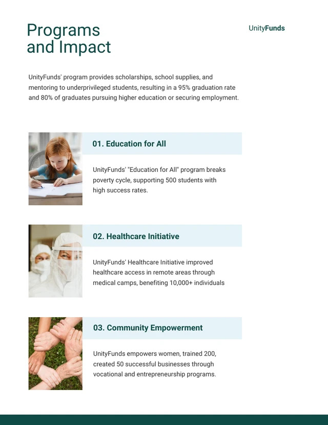 Simple Green Charity Report - page 3