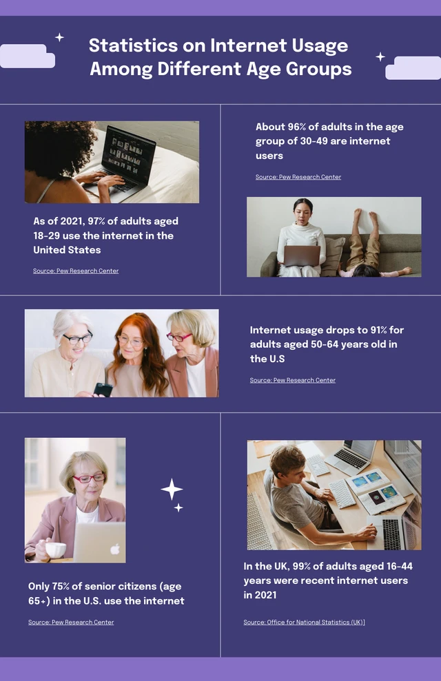 Purple And White People Infographic Template