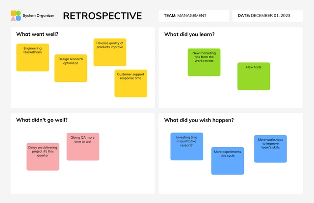 Team Retrospective Board
