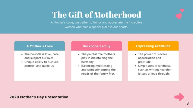 Soft Pastel Pink Blue Mother's Day Presentation - صفحة 3