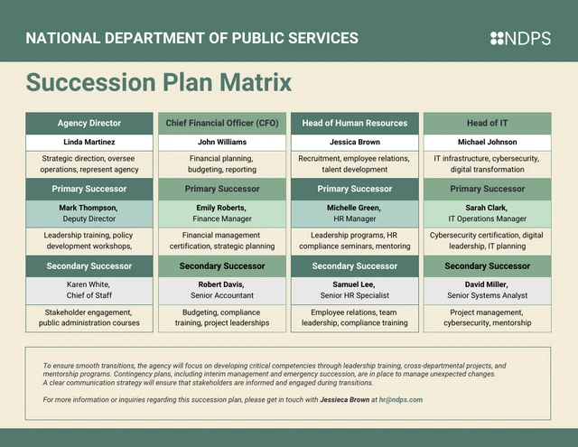 Succession Planning Template for Government Agencies