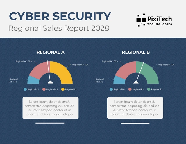 Cream & blue cyber security regional sales report Chart Gauge Template