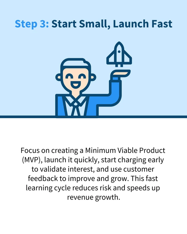 Business Development Blueprint LinkedIn Carousel Post - Page 4