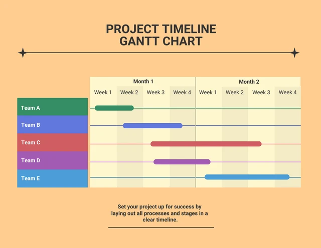 Einfache bunte Projekt Zeitleiste Gantt Diagramm Vorlage