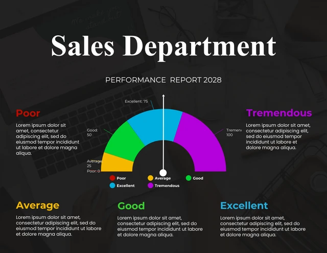 Colorful Sales Department Chart Gauge Template