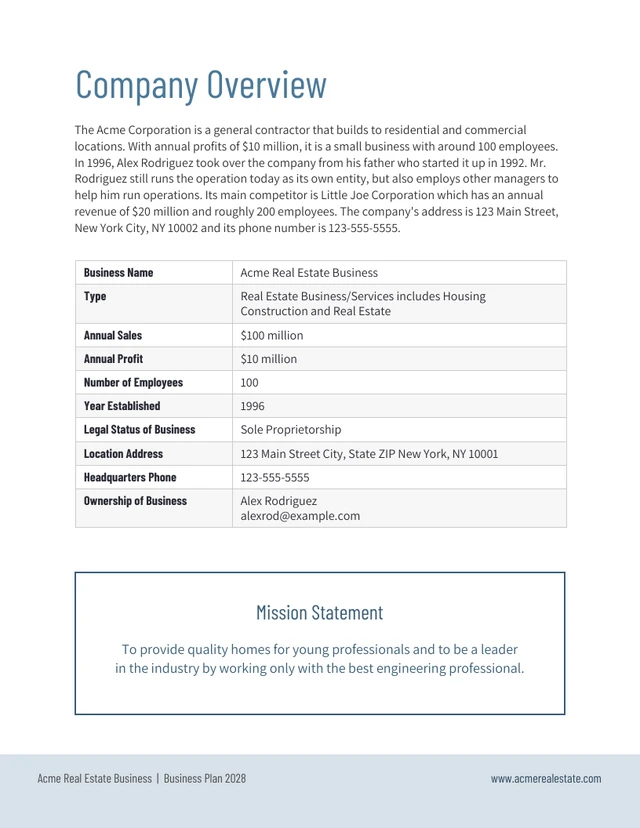 Real Estate Investment Business Plan Template - Venngage