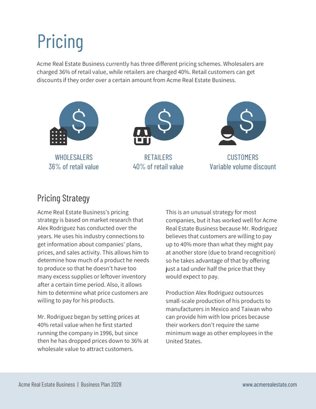 Real Estate Investment Business Plan Template - صفحة 6