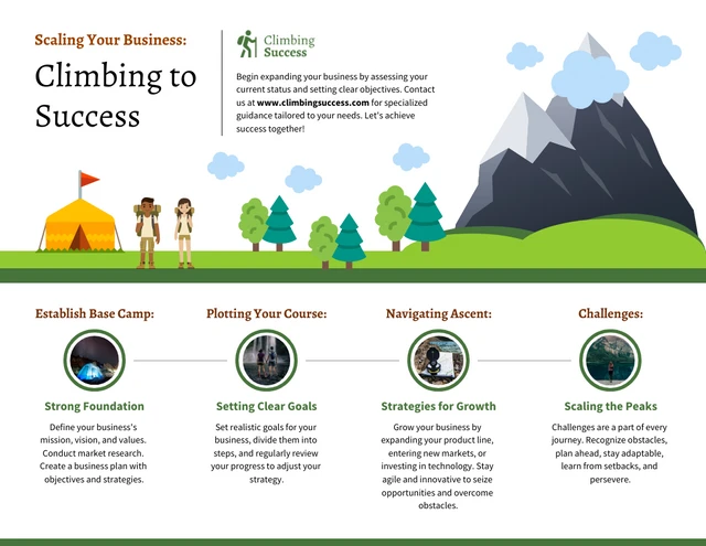 Scaling Your Business: Climbing to Success Mountain Infographic Template