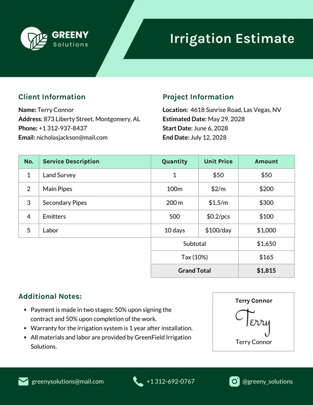 Irrigation Estimate Template