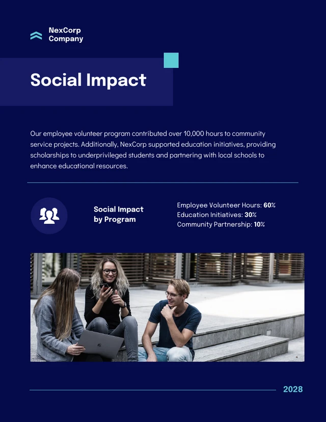 Corporate Social Responsibility Report - Page 3