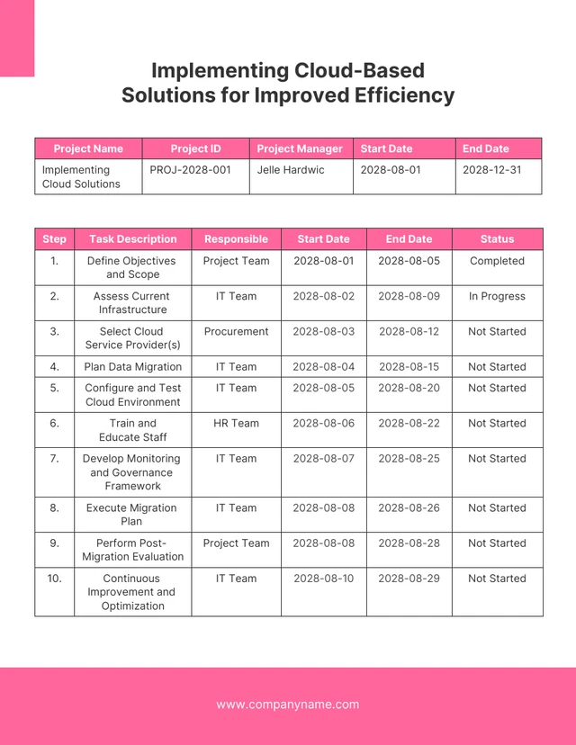 Pink and White Implementation Plan Template